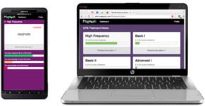 Magoosh Online Test Prep  For Sale New