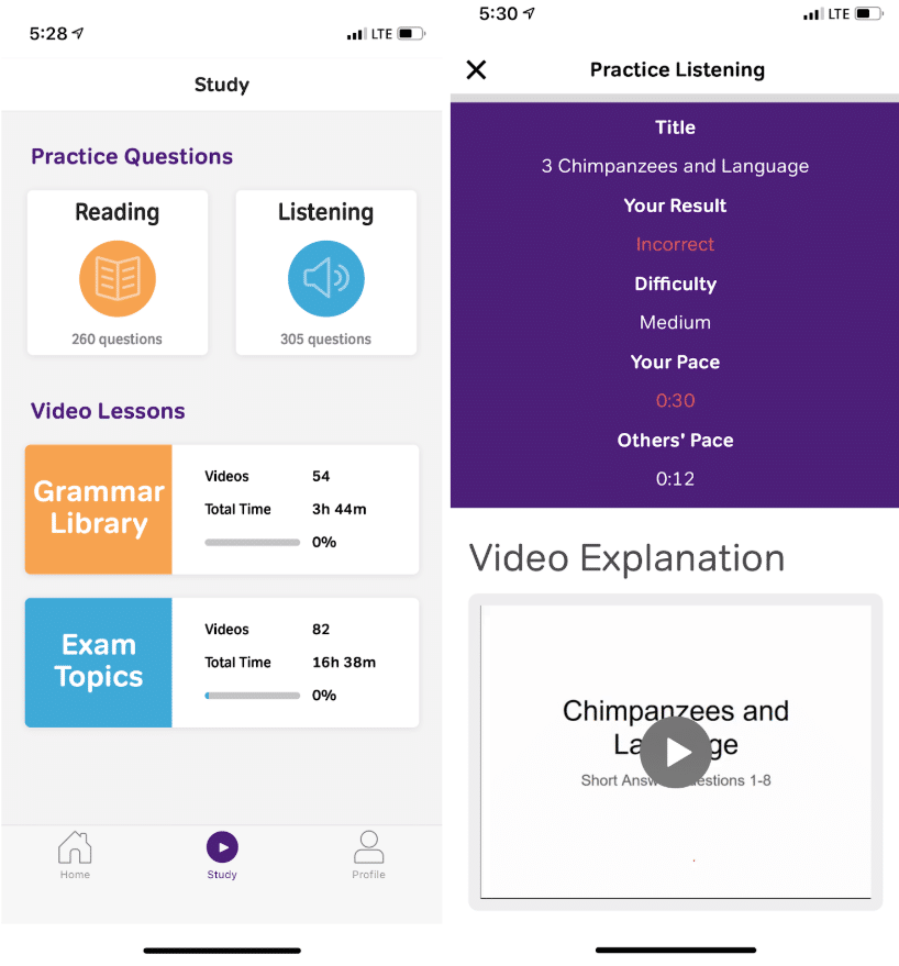 Magoosh IELTS App Dashboard and video explanation