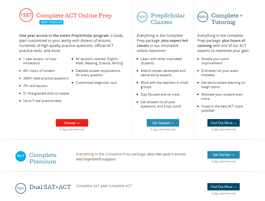 ACT vs SAT: 11 Key Differences to Help You Pick the Right Test