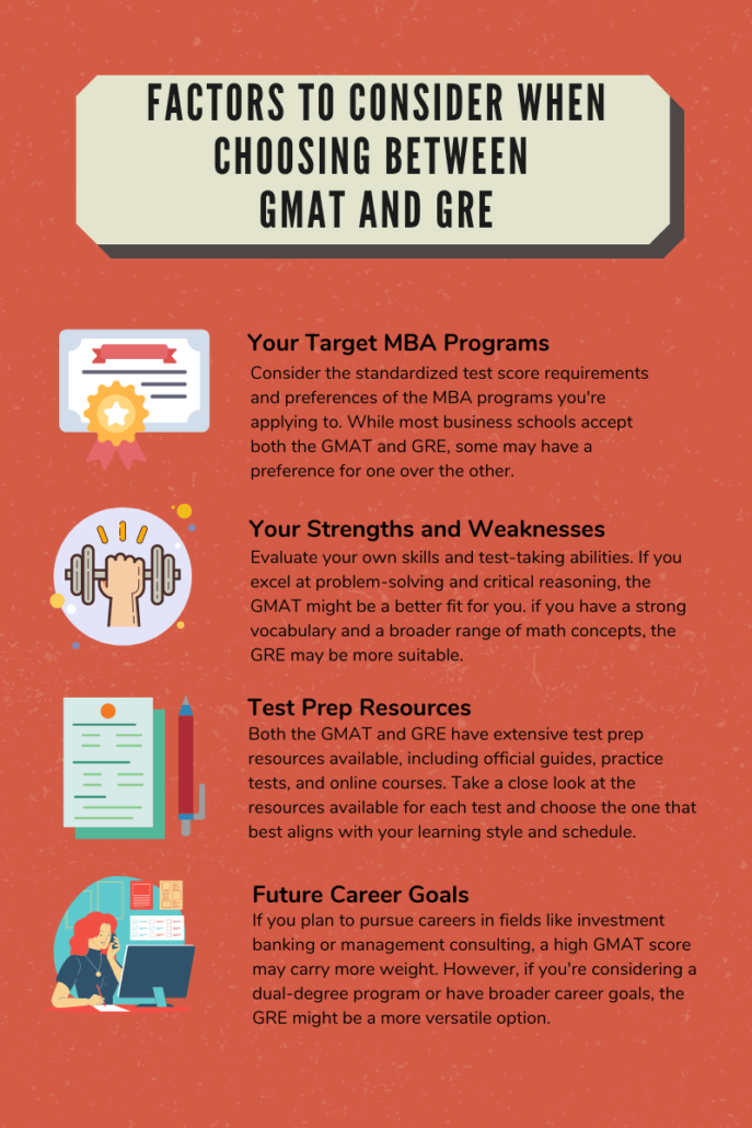 choosing between gmat and gre