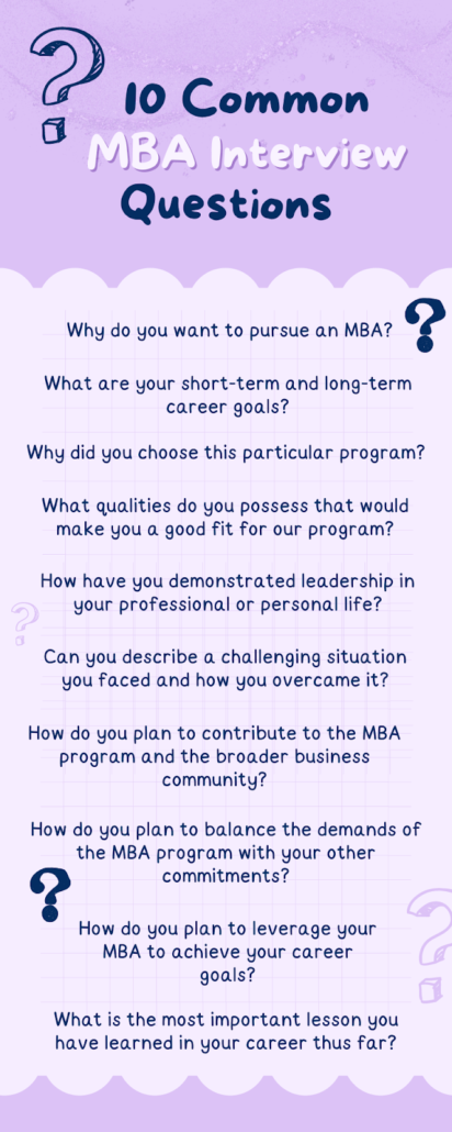 common MBA interview questions